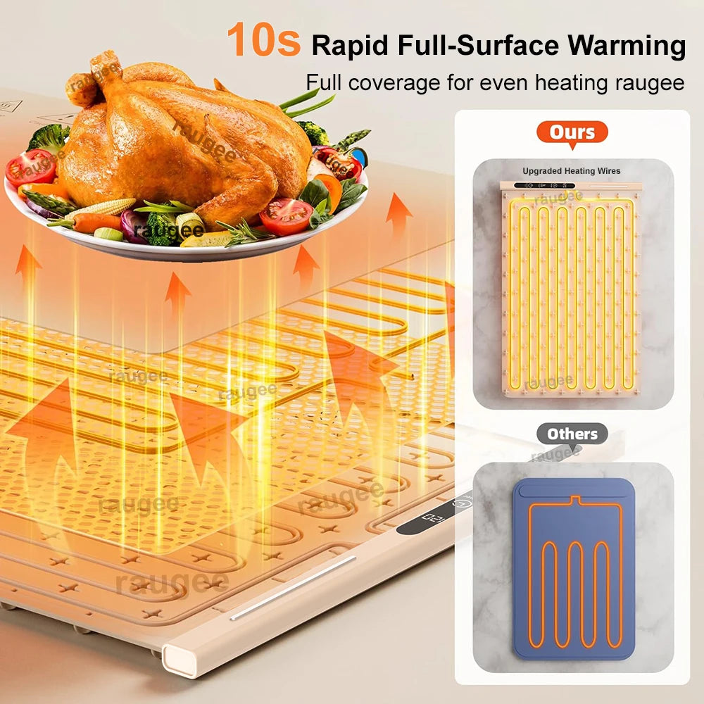 Electric Food Warmer Plate Foldable Warming Tray Plate Warmer Mat Food