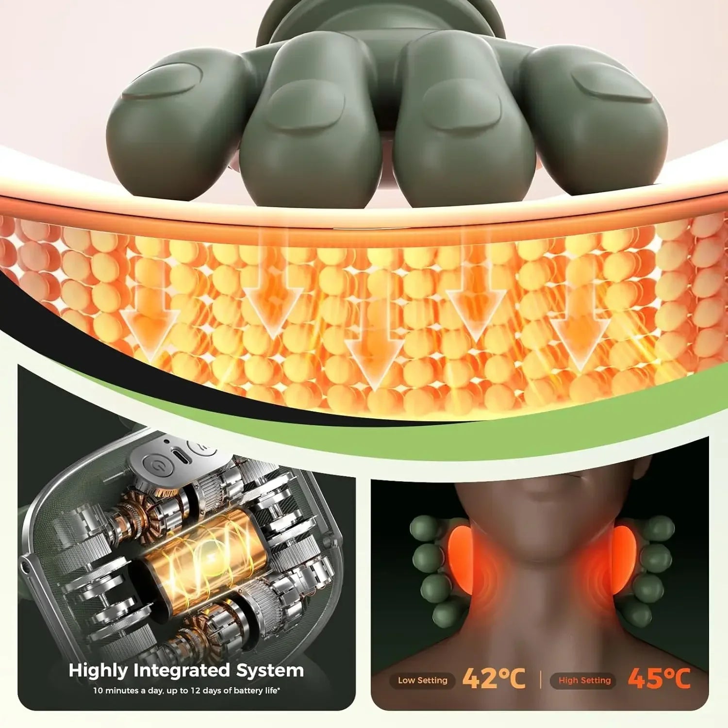 Neck Shoulder Massager Finger Pressure Shiatsu Neck Back and Shoulder